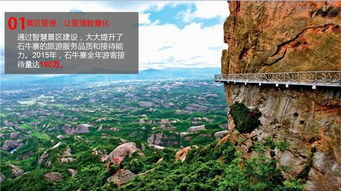 中惠旅創 以互聯網+智慧景區賦能，打造便利游客體驗與高效景區管理新標桿